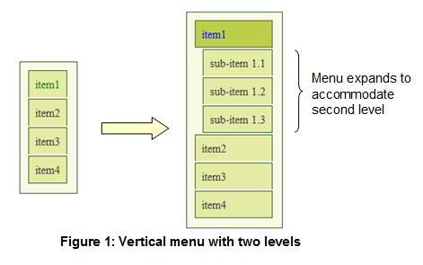 verticalmenucontrol4